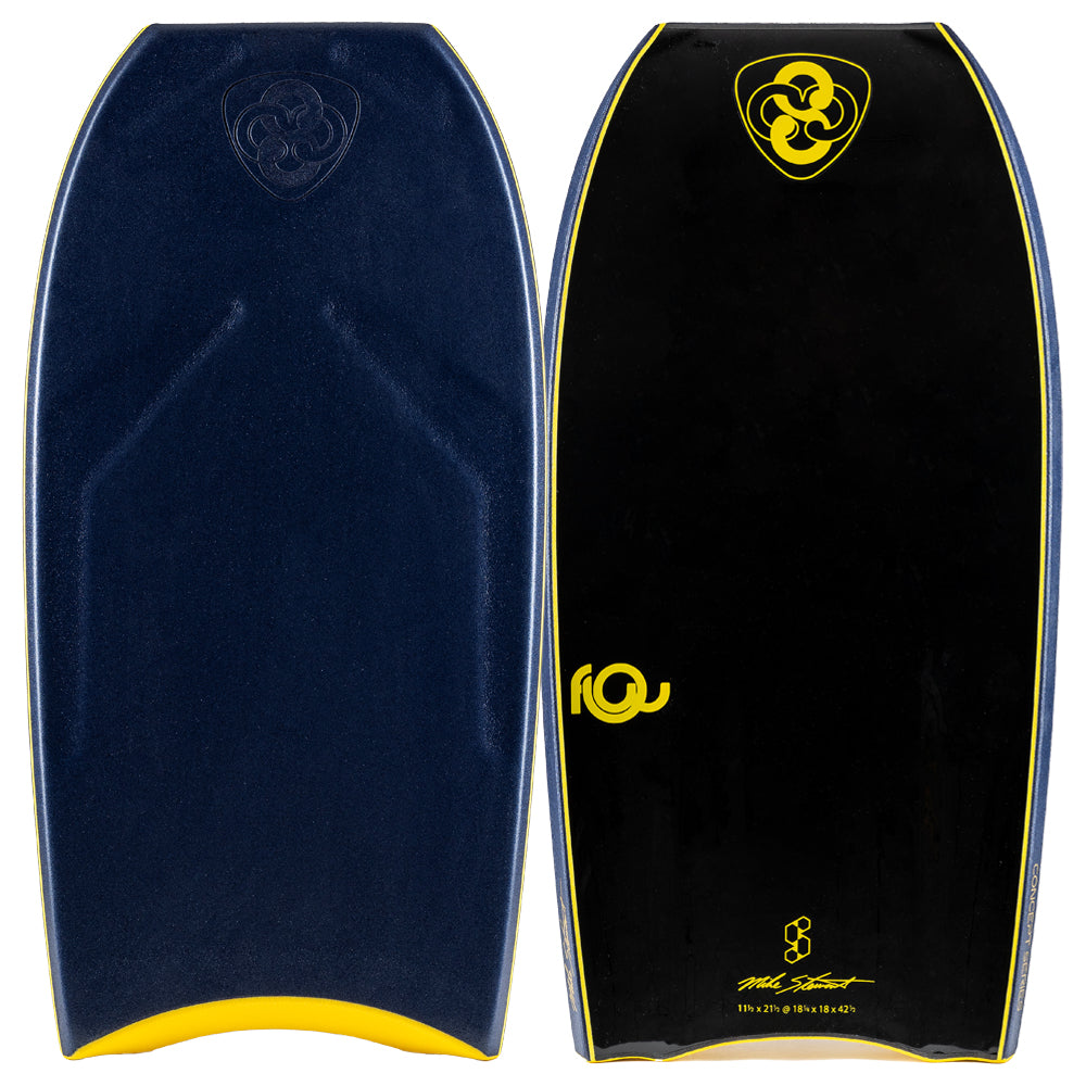 SCIENCE FLOW LTD K1.9